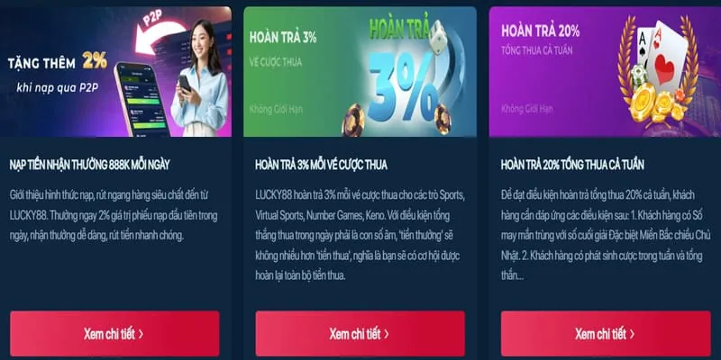 Hình ảnh minh họa quy trình nạp rút tiền 168vn win